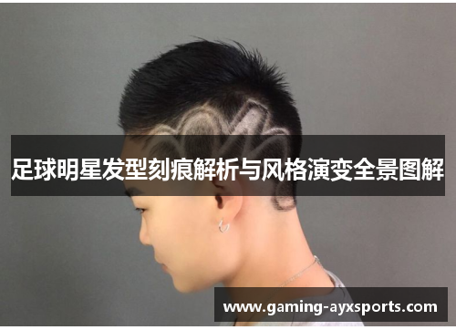足球明星发型刻痕解析与风格演变全景图解