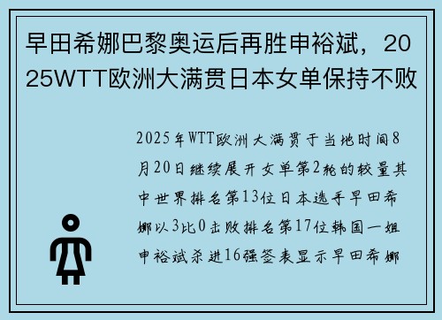 早田希娜巴黎奥运后再胜申裕斌，2025WTT欧洲大满贯日本女单保持不败